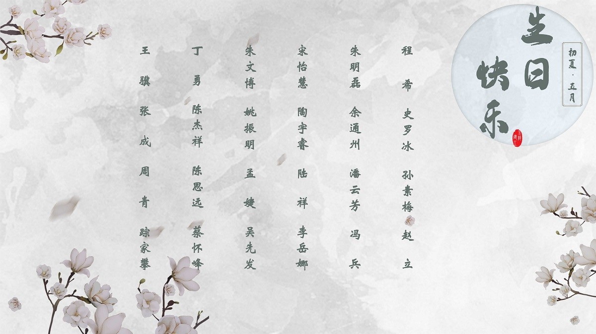 【生日祝?！抗ё?5月生日的員工生日快樂！